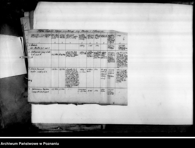 Obraz 11 z jednostki "Korespondencja"