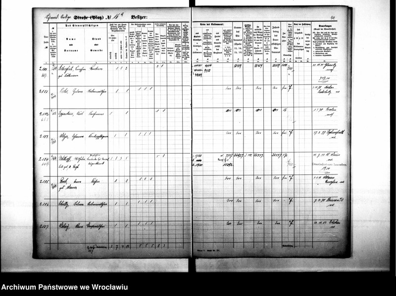 image.from.unit.number "Personenverzeichnisse"