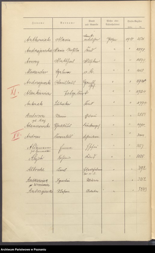 Obraz 5 z jednostki "Spis alfabetyczny zgonów za 1918"