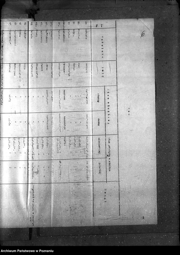 Obraz 13 z jednostki "Sprawy osobowe - ogólne Byli urzędnicy niemieccy - personalne"