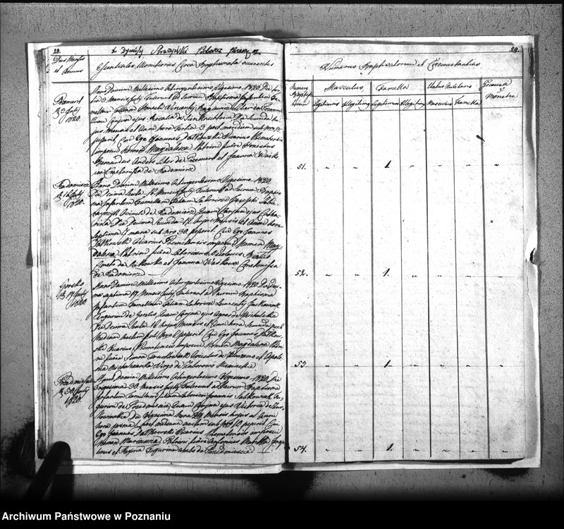 image.from.unit.number "Liber baptisatorum, copulatorum, mortuorum"