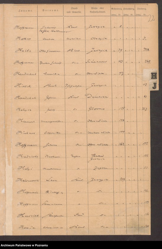 Obraz 16 z jednostki "Rejestr urodzeń, małżeństw, zgonów"