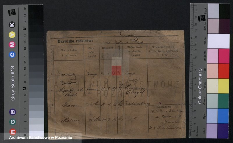 Obraz 1 z jednostki "Kowandy - Kozber"