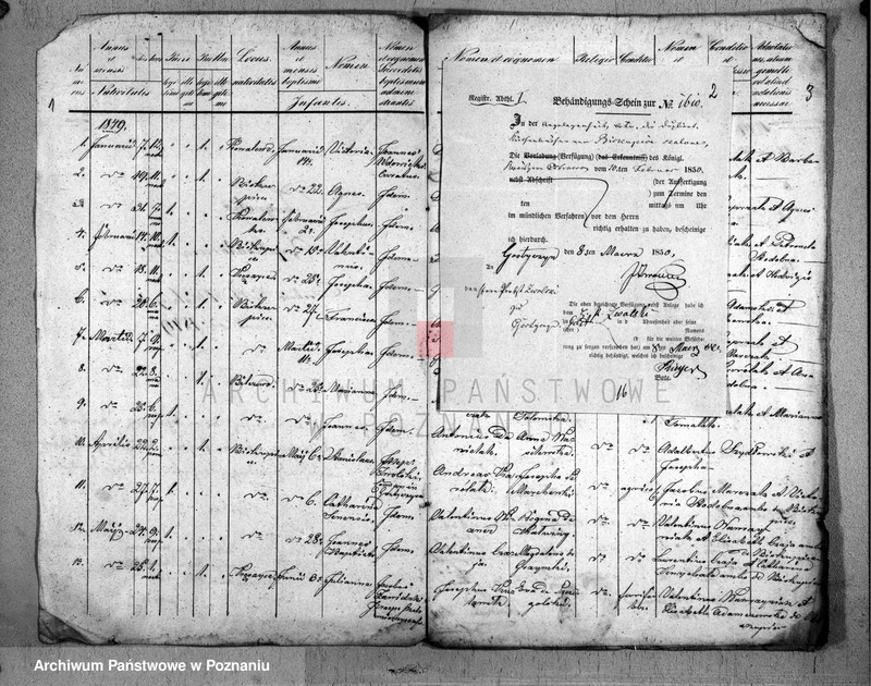 image.from.unit.number "Designatio baptisatorum"