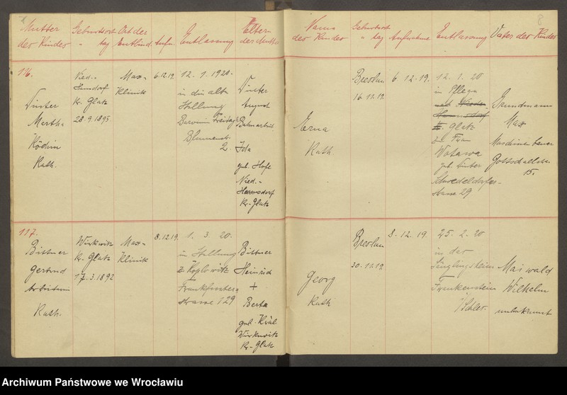 image.from.unit.number "Aufnahmebücher des früh. Kiserl. Kinderheims in Gräbschen"