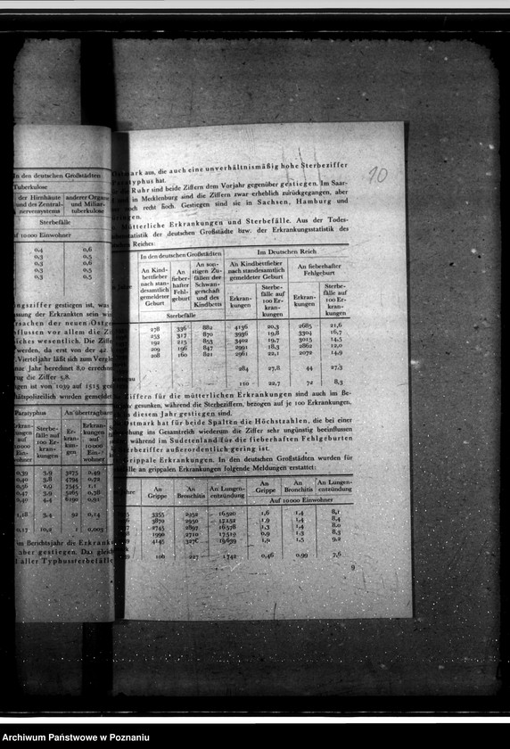 Obraz 15 z jednostki "Jahresgesundheitsberichte"