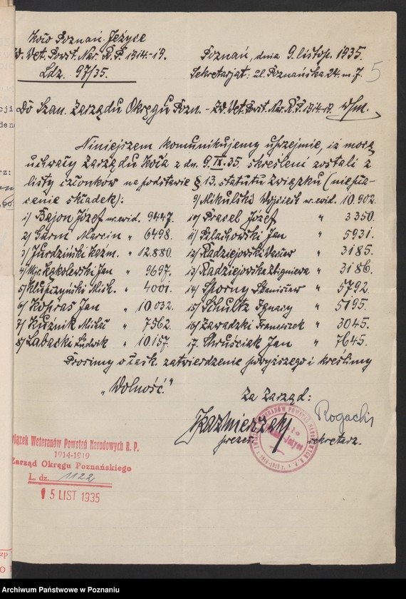 Obraz 10 z jednostki "Poznań - Jeżyce akta koła."