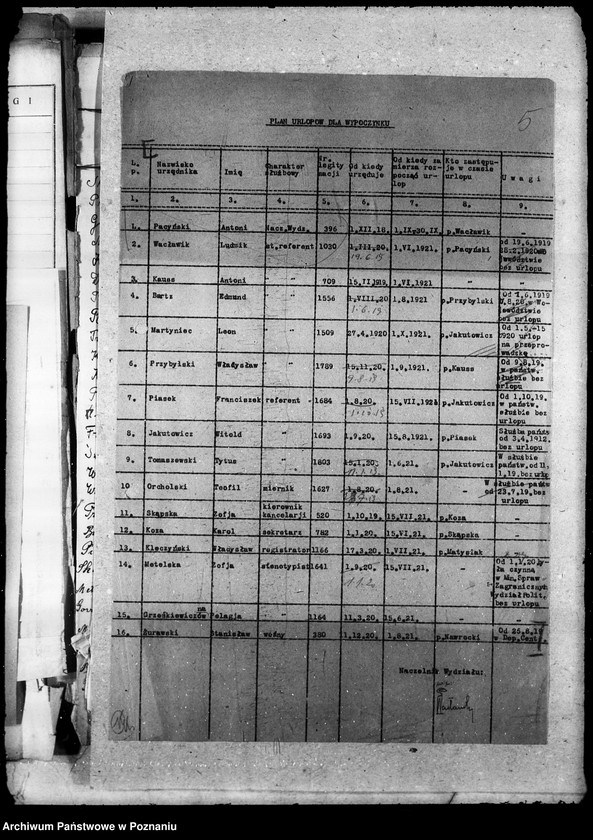 Obraz 9 z jednostki "Sprawy osobowe Departamenu Rolnictwa i Dóbr Państw. urlopy ferialne"