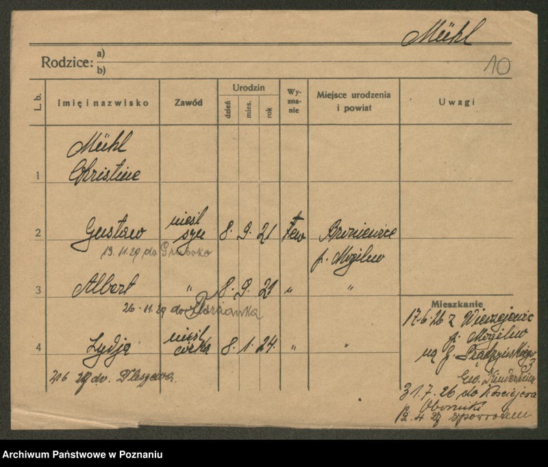 Obraz 12 z jednostki "Mil - Milewski"