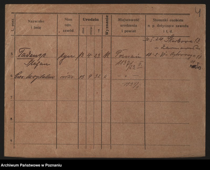 Obraz 12 z jednostki "Słomian - Słupski"