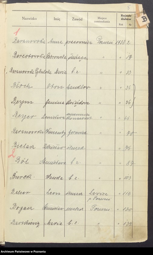 Obraz 7 z jednostki "Spis alfabetyczny małżeństw za 1938"