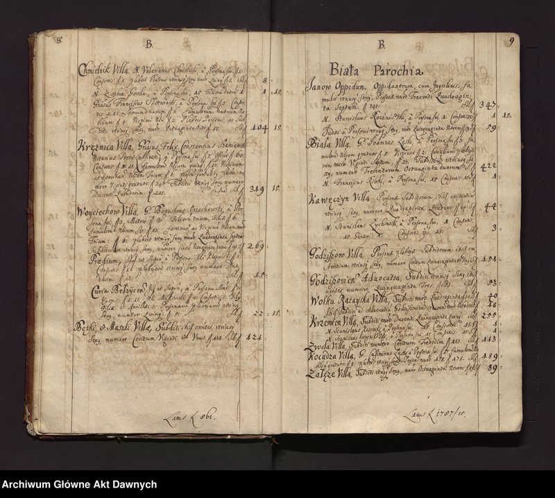 image.from.unit.number "Regestr pogłównego woj. lubelskiego --"