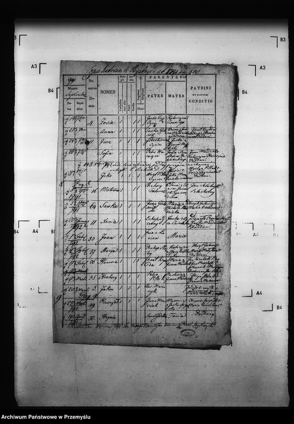 Obraz 12 z jednostki "[Kopie ksiąg metrykalnych parafii Bystrzyca (dekanat Podbuż)]"