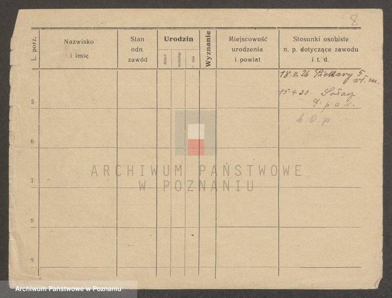 Obraz 8 z jednostki "Laskow - Late"