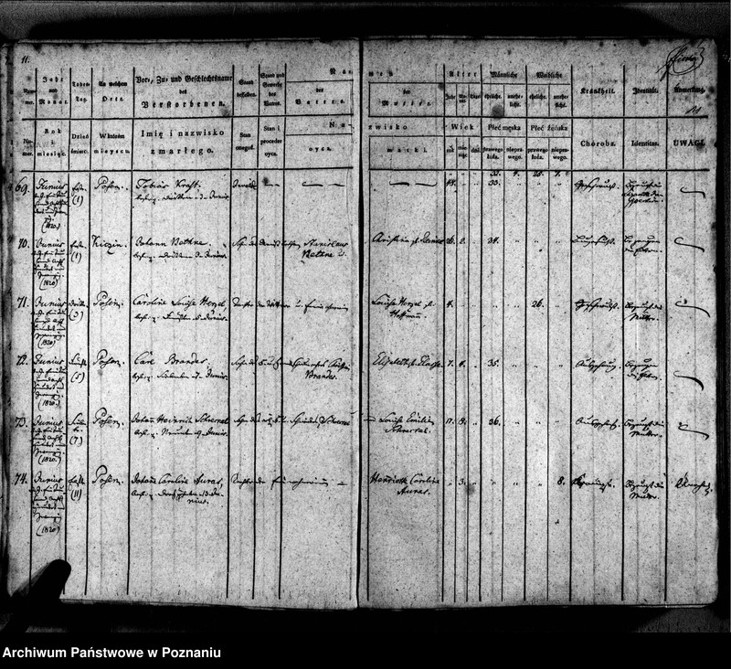 Obraz 14 z jednostki "Sterbenbuch"