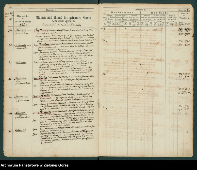 image.from.unit.number "Trauungs - Register 1868 - 90"