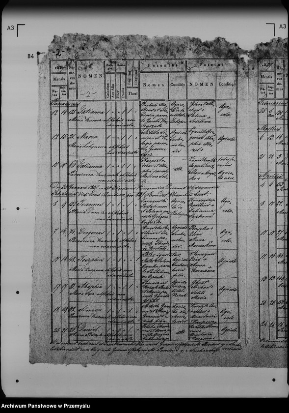 image.from.unit.number "[Kopie ksiąg metrykalnych parafii Sucha Wola (dekanat Lubaczów)]"