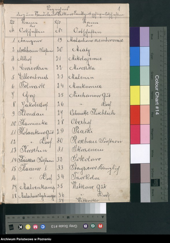 image.from.unit.number "Sterbe-Hauptregister"