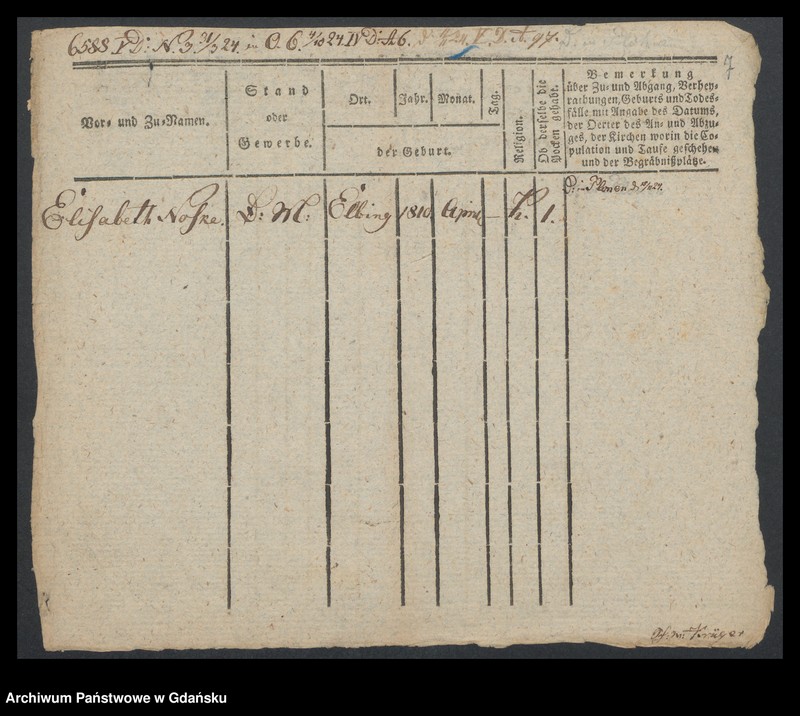 image.from.unit.number "Karty meldunkowe: Nortwich - Nyegaardt"