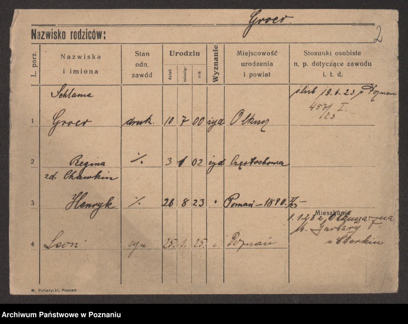 Obraz 4 z jednostki "Grer - Grindel"