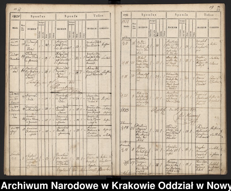 image.from.unit.number "[Księga małżeństw dla miejscowości Złockie]"