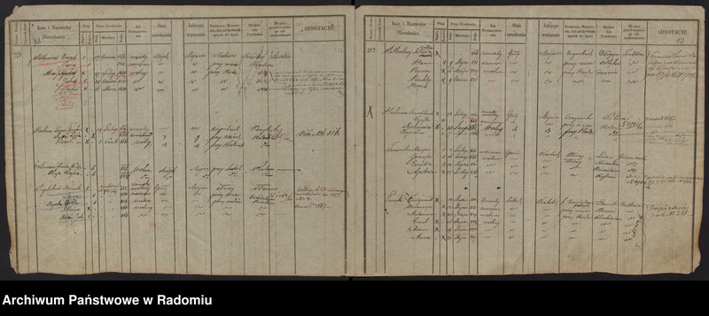 image.from.unit.number "/Księga ludności stałej/ 253- 315"