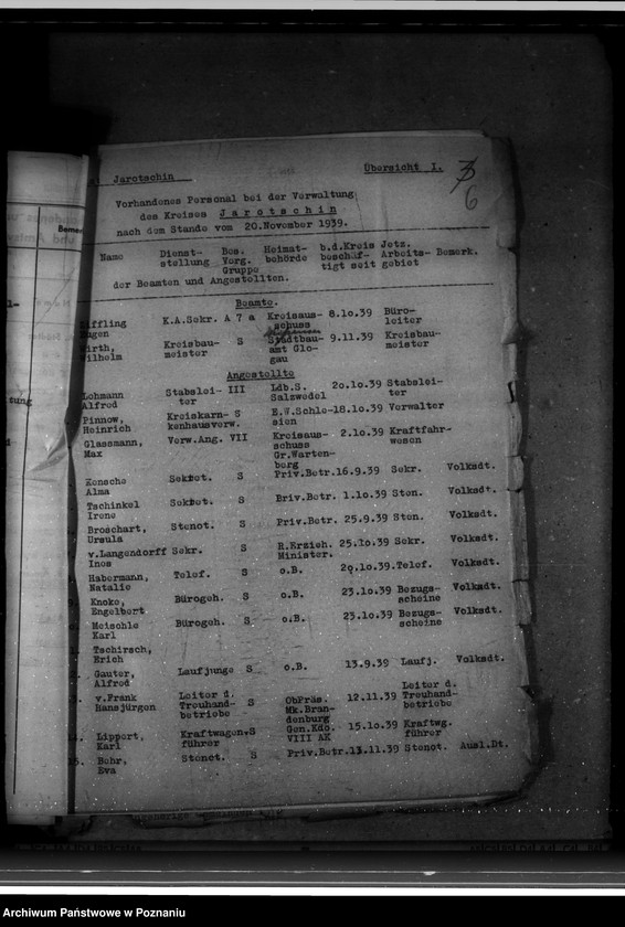 Obraz 10 z jednostki "Stellenbesetzung"