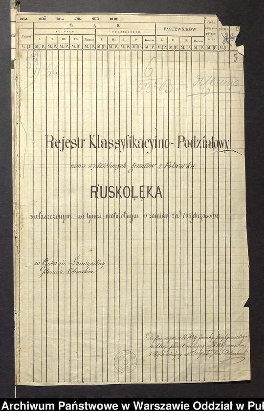 image.from.unit.number "O urządzaniu chłopów byłej rządowej wsi kolonialnej Ruskolenka i folwarku Ruskolenka przełaskawia przekazanej w majorat Apostołowi Spiridonowiczowi, gm.Jasienica"