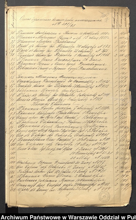 image.from.unit.number "O urządzaniu chłopów byłej państwowej wsi Nagoszewo wchodzącej w skład byłej ekonomii Brok, gm. Poręba"