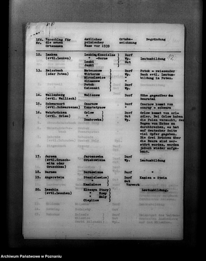 Obraz 18 z jednostki "Zmiany nazw miejscowości w powiecie kutnowskim"