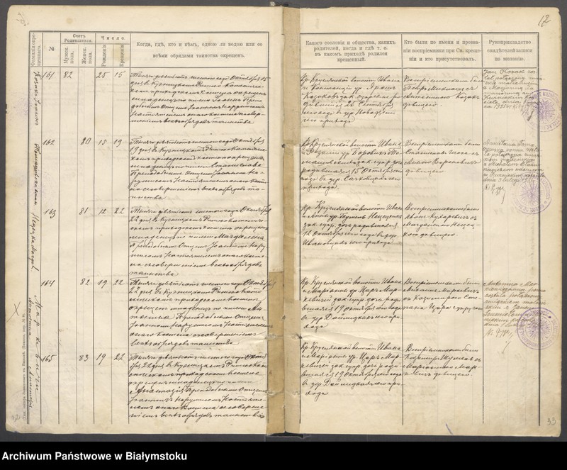 Obraz 20 z jednostki "[Akta urodzeń od nr 86/1906 do nr 44/1912]"
