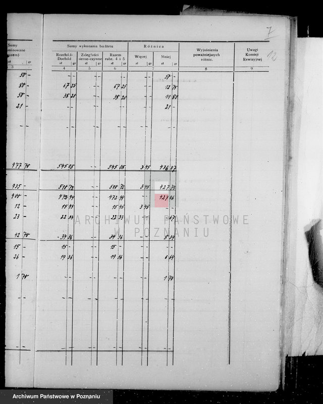 Obraz 16 z jednostki "Budżet i sprawy rachunkowe miasta Czempinia"