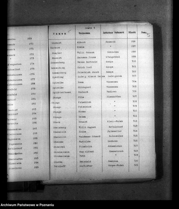 Obraz 9 z jednostki "Kreis Hohensalza (Inowrocław). Wykazy miejscowych Niemców, którzy zginęli w 1939 roku L - Z"