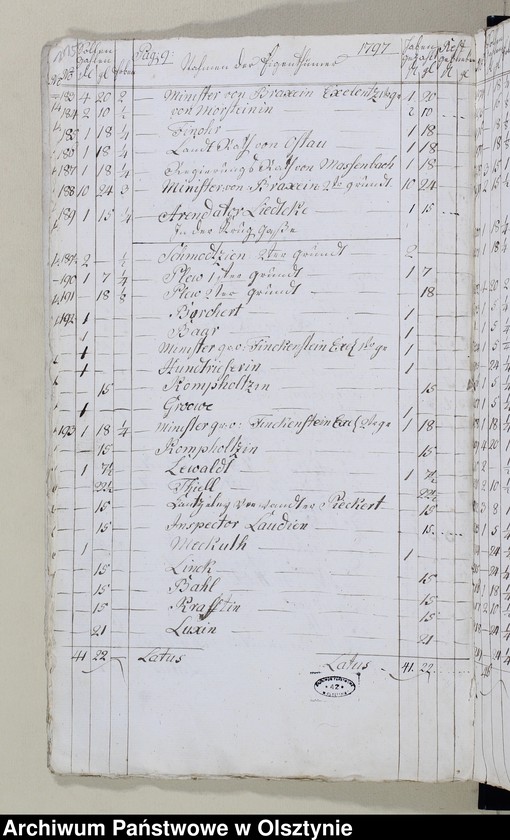 image.from.unit.number "Beläge über Einnahme und Ausgabe"