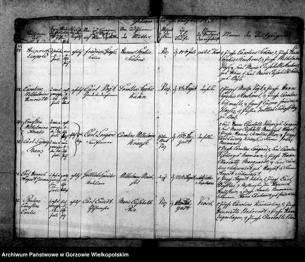 image.from.unit.number "Duplikate der Kirchenbücher von Vietz: Vietz (Witnica), Massin (Mosina)"