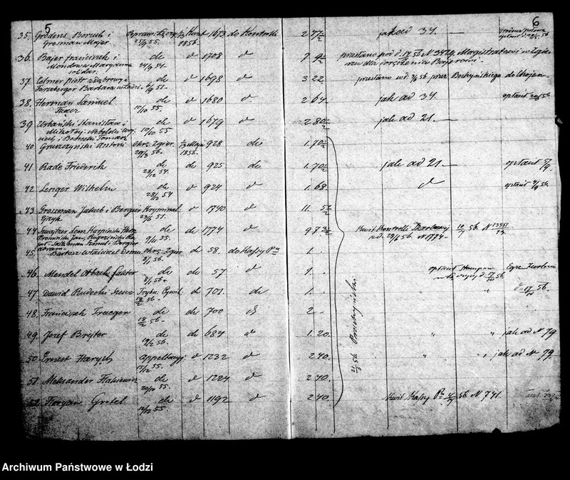 Obraz 7 z jednostki "Kontrolla nadsyłanych awizacji kar sądowych Magistratu miasta Łodzi"