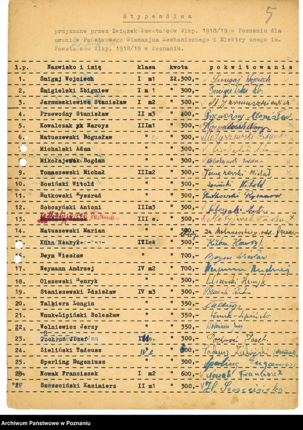 Obraz 8 z jednostki "1. Działalność Opiekuńcza Związku Powstańców Wielkopolskich. 2. Księgowość Związku Powstańców Wielkopolskich. 3. Zbiórka uliczna 6.VII. 1949 r. 4. Preliminarze budżetowe."