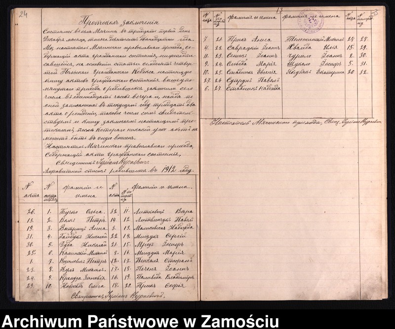 image.from.unit.number "Akta urodzeń, małżeństw, zgonów"