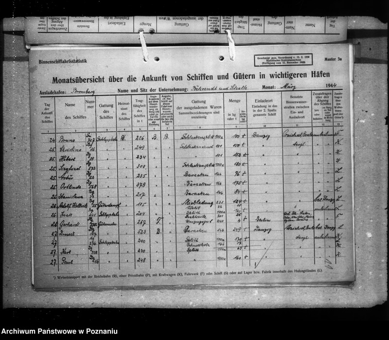Obraz 15 z jednostki "Monatsübersichten über die Ankunft von Schiffen und Güter in wichigeren Häfen"