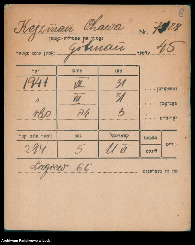 Obraz 9 z jednostki "Kartoteka osób pochowanych na cmentarzu żydowskim przy ulicy Brackiej w latach 1892-1951. Nazwiska na litery: Kei-Ki"