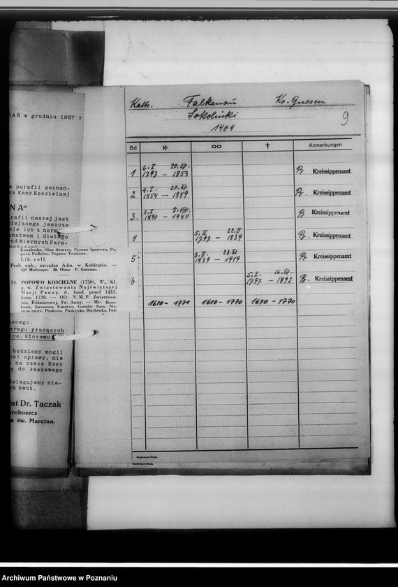 image.from.unit.number "Kreissippenamt Gnesen [Gniezno] - Stadt und Land [wykaz ksiąg kościelnych parafii ewangelickich, katolickich, duplikatów aktów stanu cywilnego, zapowiedzi osób wyznania katolickiego i mojżeszowego, ksiąg meldunkowych, konwertytów i innych]"