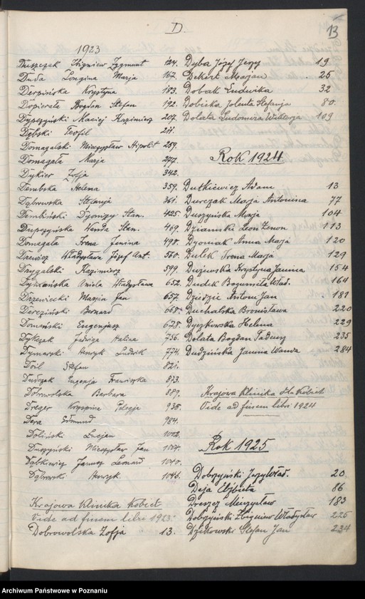 Obraz 11 z jednostki "Indeks urodzeń"