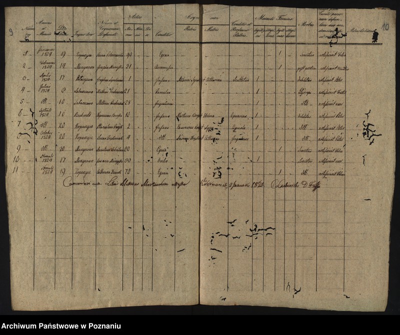 image.from.unit.number "Liber copulatorum, baptisatorum et mortuorum"