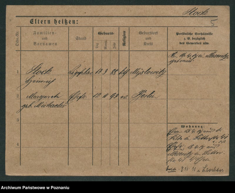 image.from.unit.number "Stok - Stopiński"