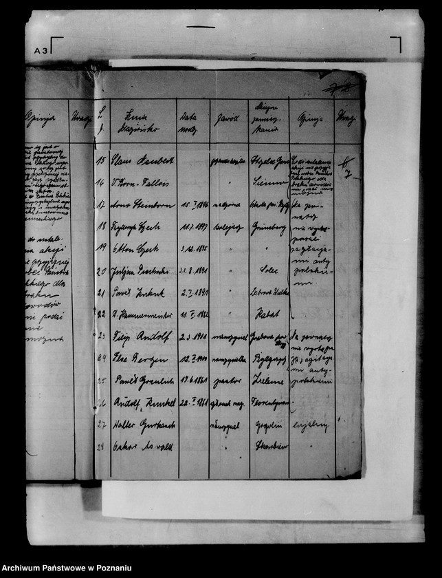 Obraz 11 z jednostki "Wykazy osób narodowości niepolskiej zatrudnionych w urzędach państwowych"