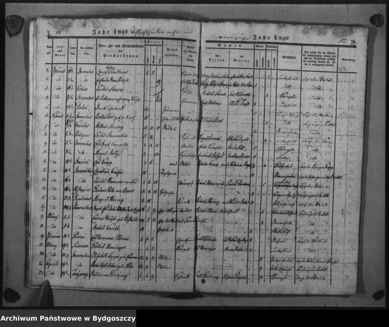 image.from.unit.number "Duplikat der Taufregister der evangelischen Stadt- und Landgemeinden Inowrazlaw Jahr 1848"