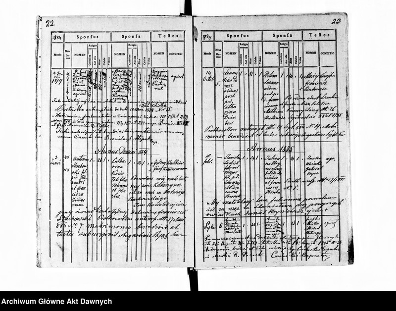 image.from.unit.number "Parafia: Wyżniany. Dekanat: Gliniany. Księga metrykalna urodzeń z lat 1785-1896 i zgonów z lat 1785-1888 dla wsi Peczenia i ślubów z lat 1785-1895 dla wsi Poluchów Wielki."