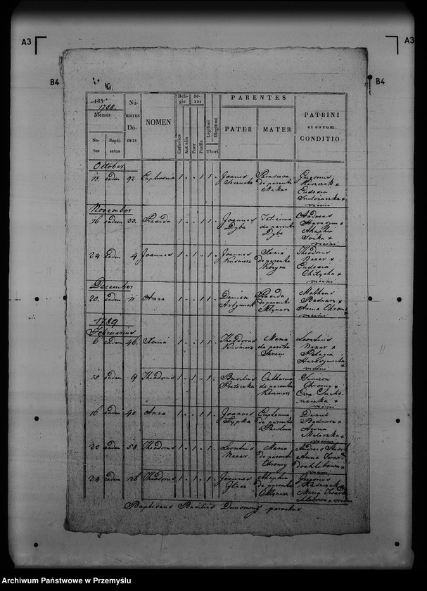 image.from.unit.number "[Kopie ksiąg metrykalnych parafii Zaleska Wola z filiami Babiaki, Szpoty (dekanat Radymno)]"