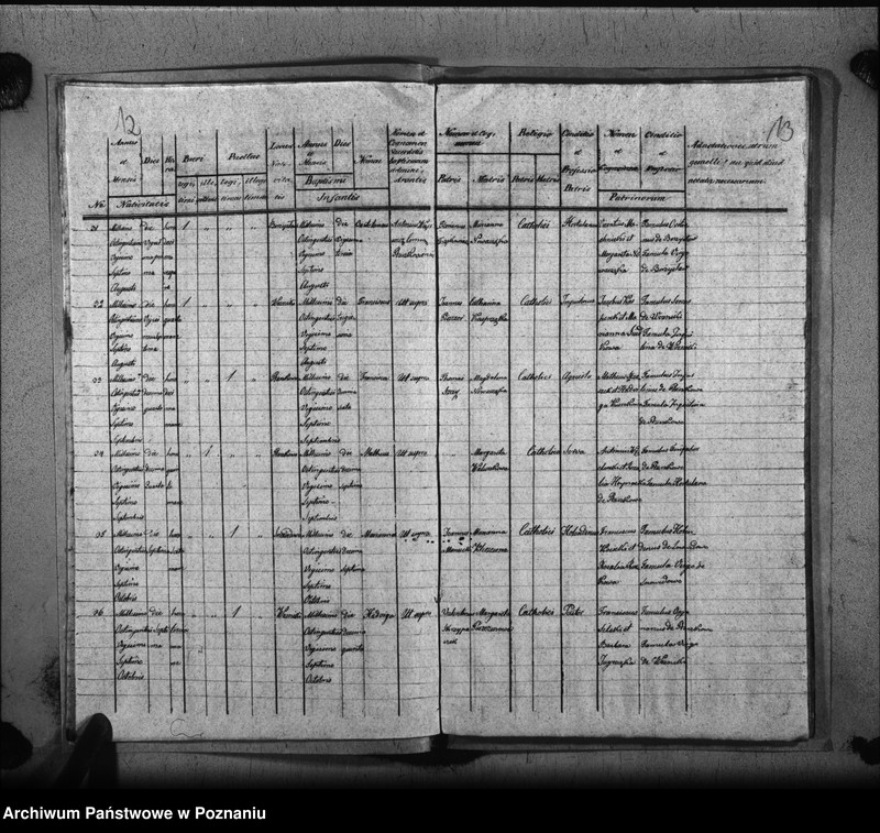 image.from.unit.number "Liber baptisatorum, copulatorum, mortuorum"