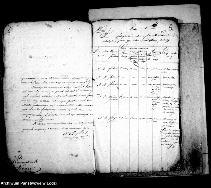 Obraz 10 z jednostki "Akta tyczące się ogólnych interesów fabrycznych i handlowych"